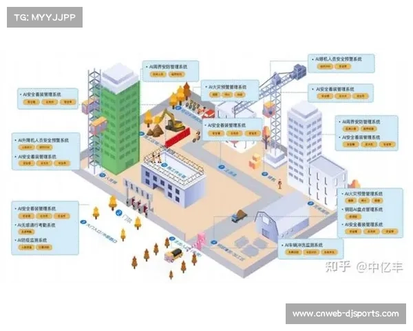 智能化推进阶段内AI图像识别算法实时介入 助力体育赛事管理实现违规画面过滤